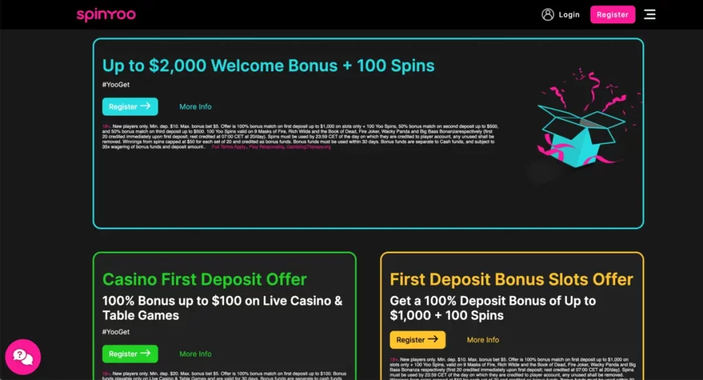 SpinYoo online casino review. Welcome Offer